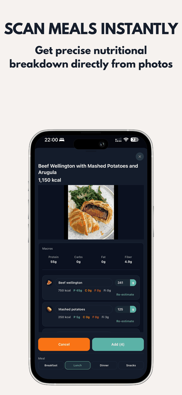 Scan meals instantly: a nutritional breakdown from a meal photo, with itemised macros.
